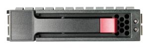 HPE MSA 72TB SAS 12G Midline 7.2K LFF (3.5in) M2 1-year Warranty FIPS Encrypted 6-pack HDD Bundle