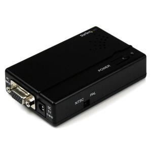 High Resolution VGA to Composite or S-Video Converter