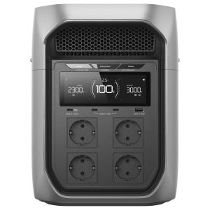 Delta 3 Max Plus