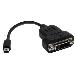 Mini DisplayPort To DVI Active Adapter
